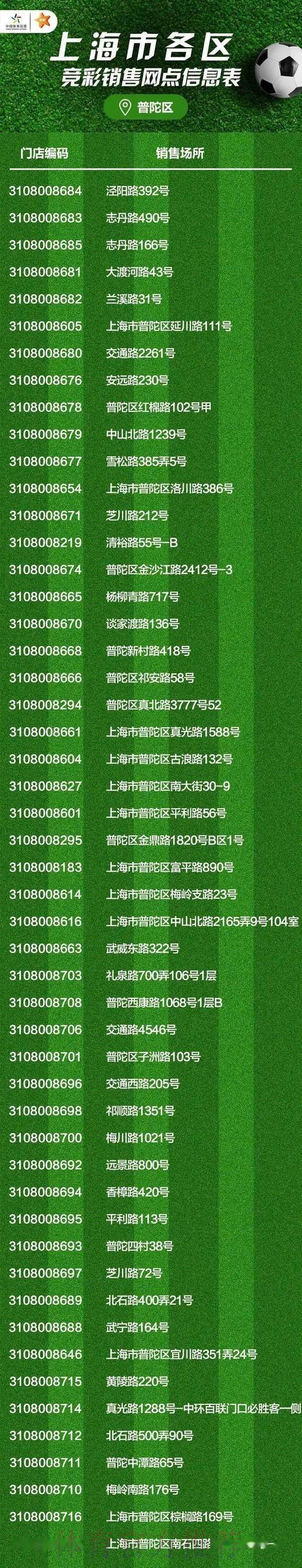 了解世界杯下注正规平台：如何选择安全可靠的渠道